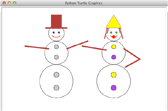 Solved For this assignment you are to use the Python turtle